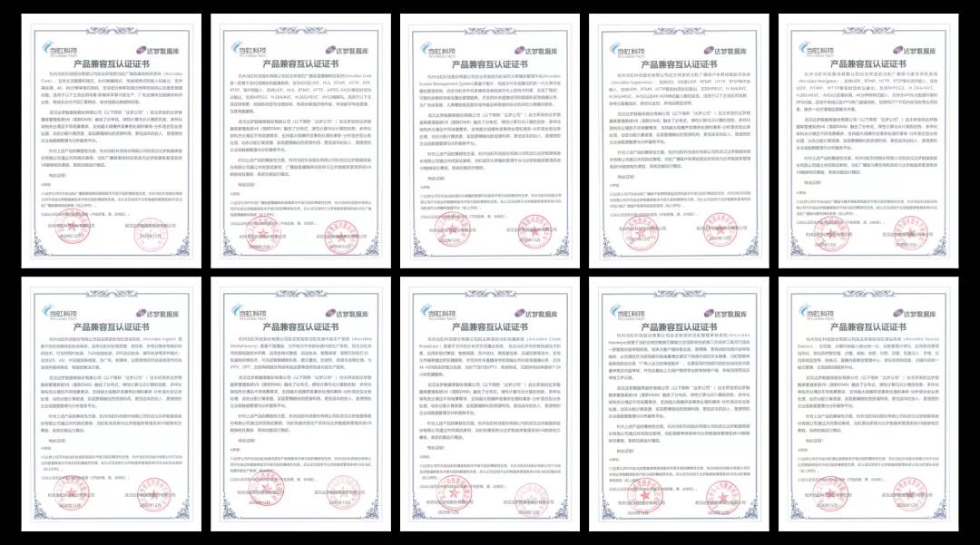 布局视频国产化 太阳成集团tyc122cc完成达梦兼容互认证