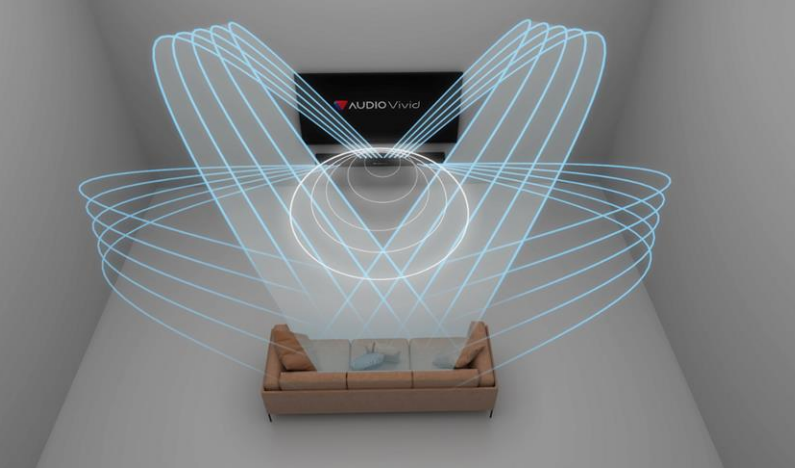 更“浸”一步!国产化三维声走向家庭影院