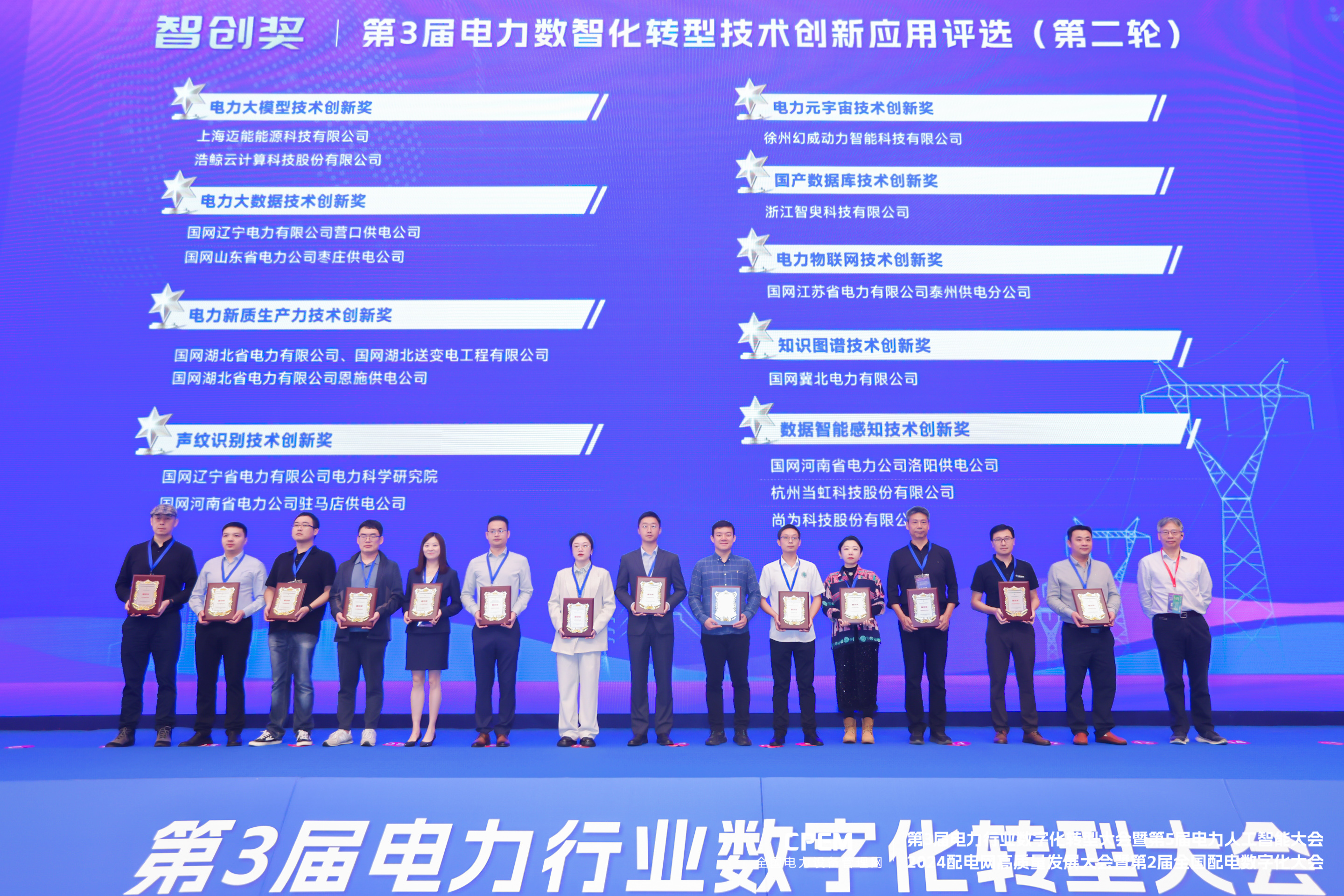 斩获智创奖！太阳成集团tyc122cc10倍感知压缩算法，支撑电力行业数智化变革