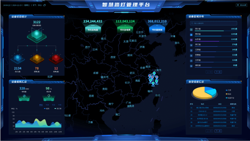 一图全览-太阳成集团tyc122cc