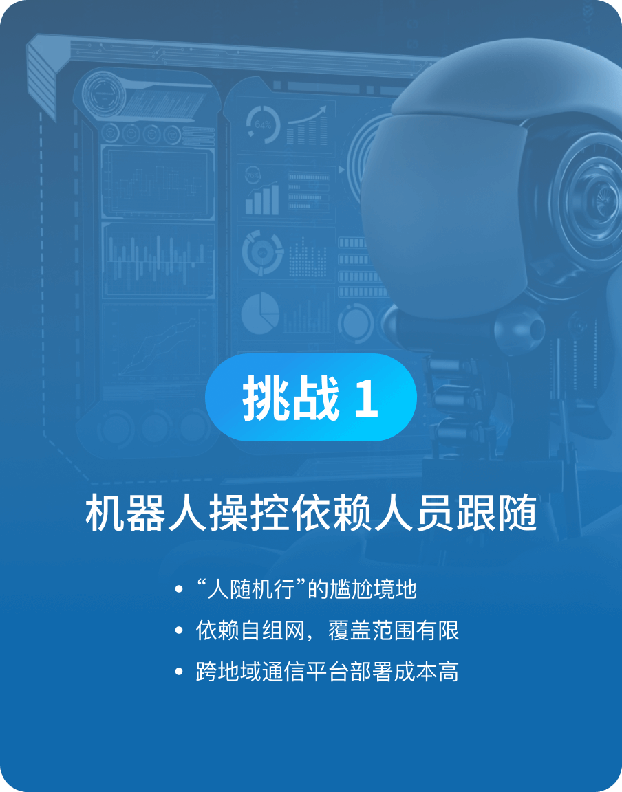 机器人操控依赖人员跟随-太阳成集团tyc122cc