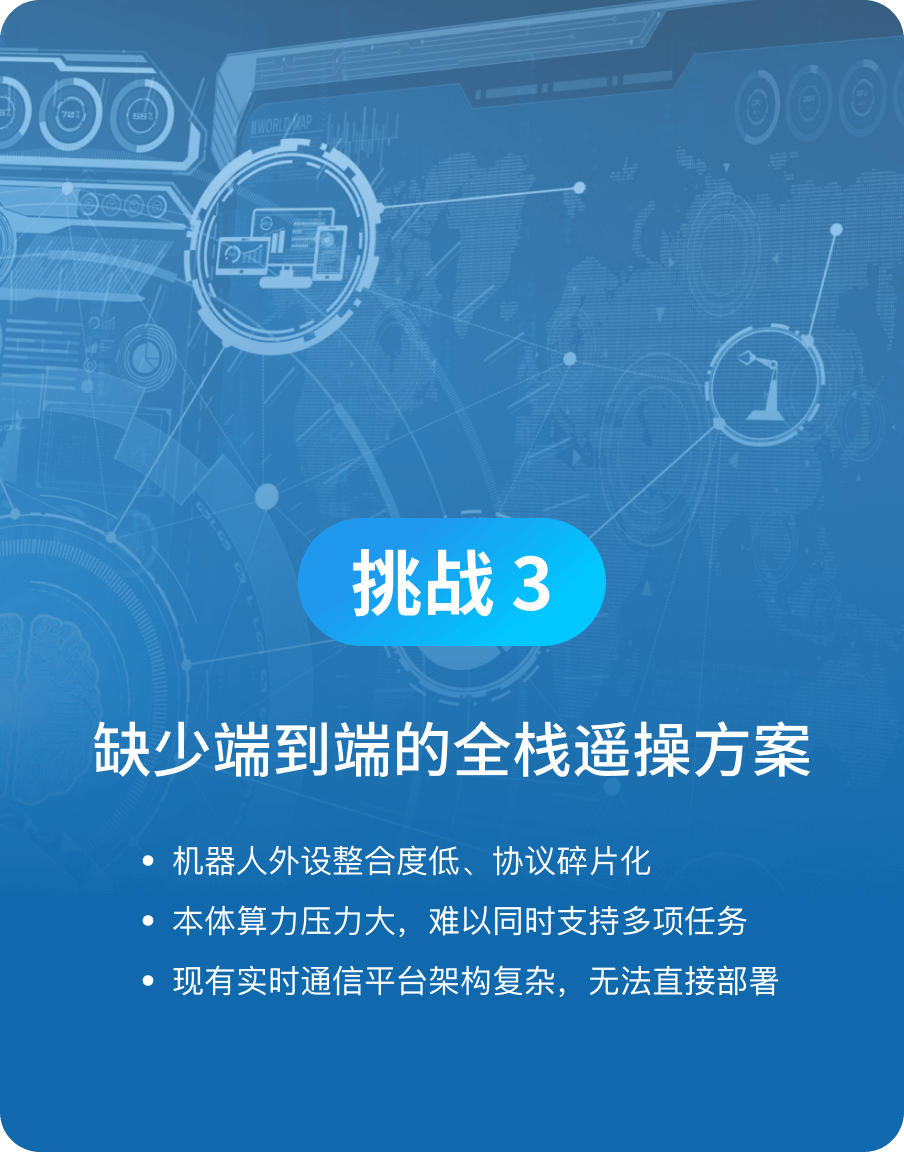 缺少端到端的全栈遥操方案-太阳成集团tyc122cc