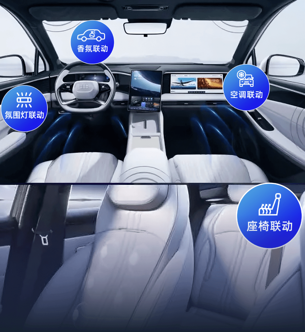 为车企量身定制-太阳成集团tyc122cc