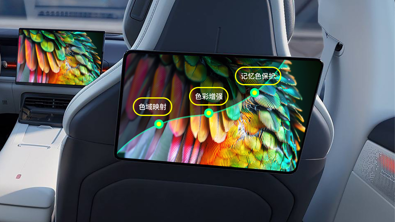 实时超分 —— 标清视频秒变超高清-太阳成集团tyc122cc